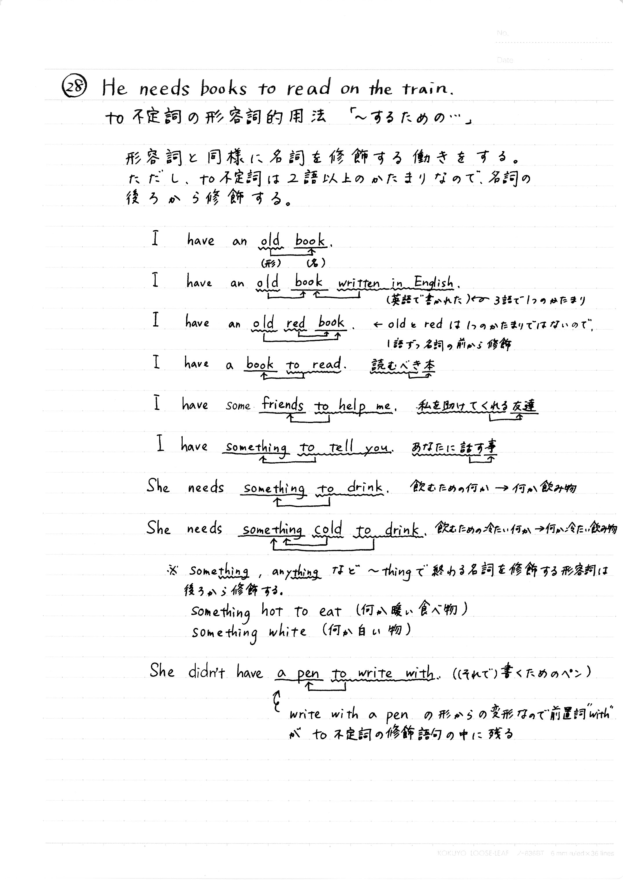 282 He needs books to read on the train.jpg